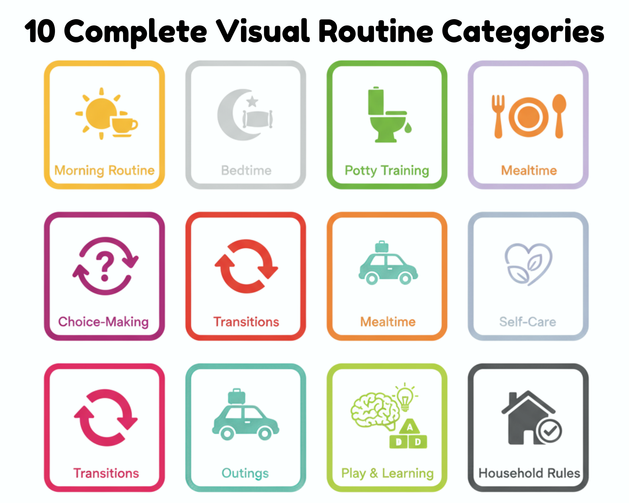 Visual Routune Chart Sen Mealtime Routine Visual Schedule Cards | Autism | ADHD | SEN ...