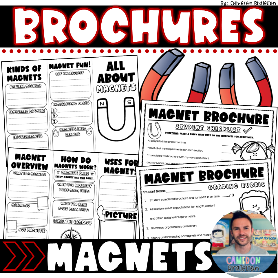 Magnetism and Magnet Research Project Trifold Brochure Activity