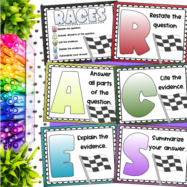 RACES Writing Strategy Posters | Citing Text Evidence for Constructed ...