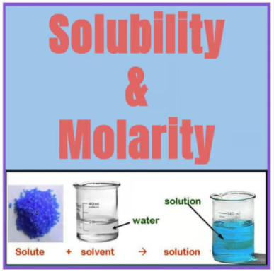 Solubility and Molarity Unit Resources - Powerpoint, Worksheets & Lab
