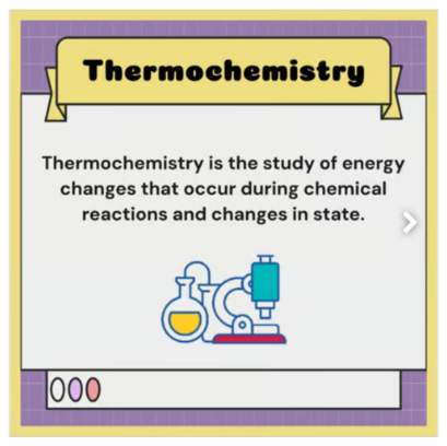 Intro To Thermochemistry Google Slides Lesson & Activity