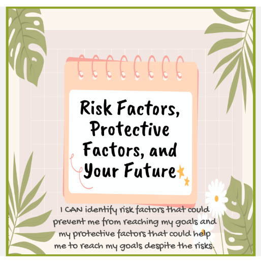 Risk Factors, Protective Factors and Your Future Google Slides Activity - Health