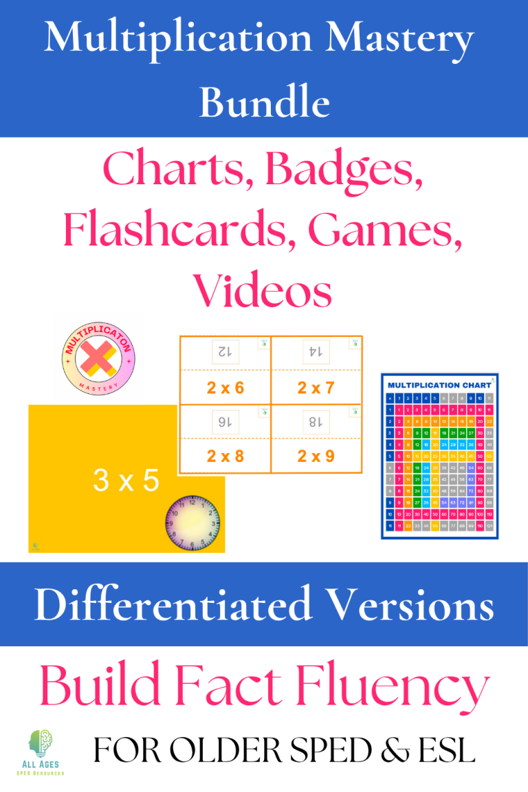 Multiplication Mastery Bundle for Older Students | Charts, Flashcards ...