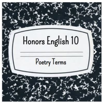 English Poetry Terms Google Slides Interactive Notebook Lesson + Activity
