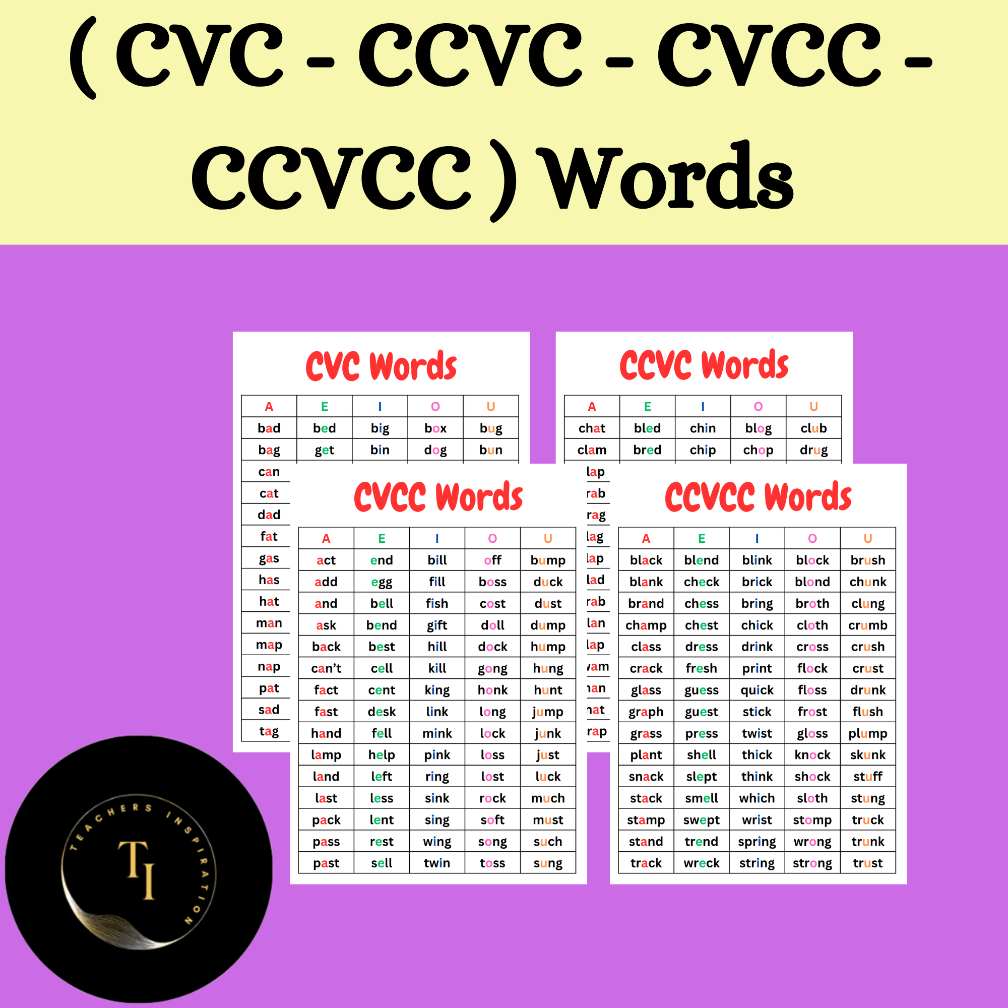( CVC – CCVC-CVCC and CCVCC ) words
