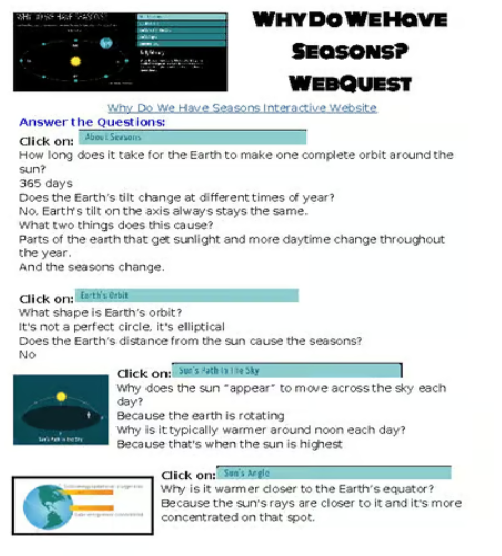 Why Do We Have Seasons? Interactive Webquest