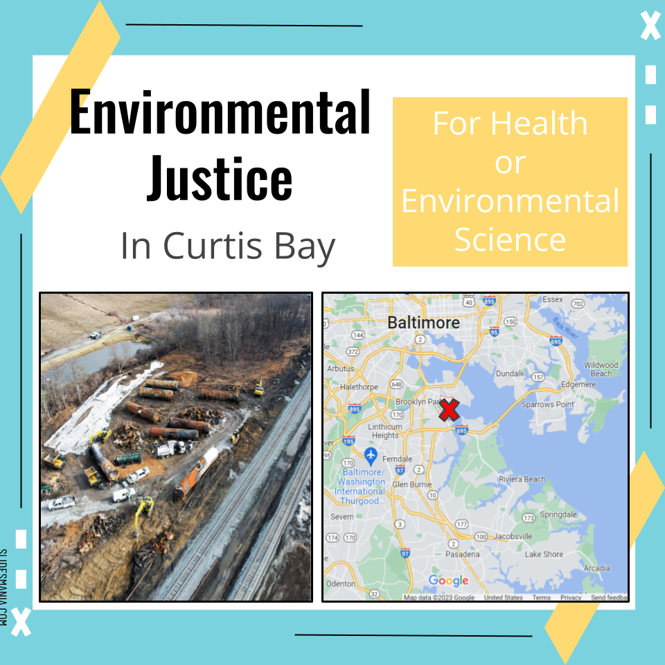 Environmental Justice in Maryland - Curtis Bay Google Slides Activity