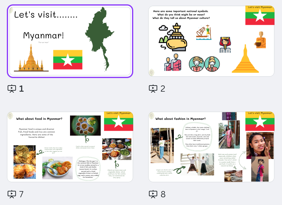 Geography country pack - Myanmar