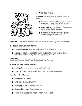 Grammar Notes – Nouns and Verbs | Christian Grammar Anchor Charts | Grades 3–5