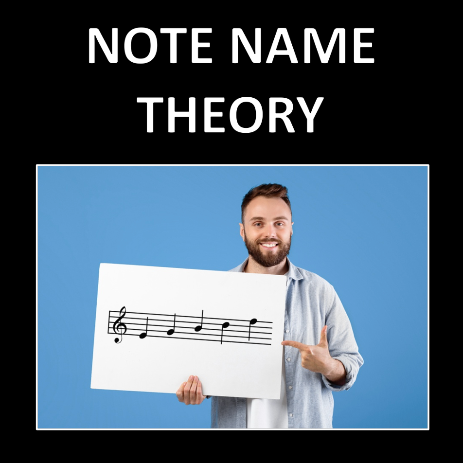 Note Name Theory - worksheets to help students read music
