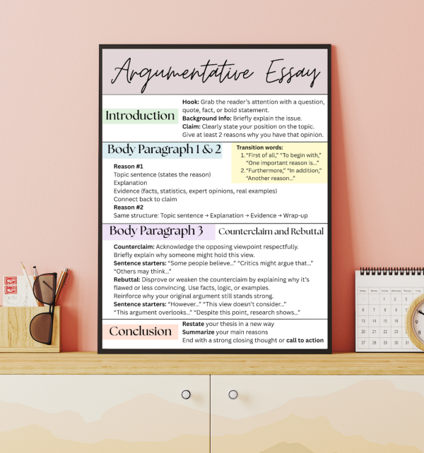 Argumentative Essay Anchor Chart Editable Canva Poster for Middle ...