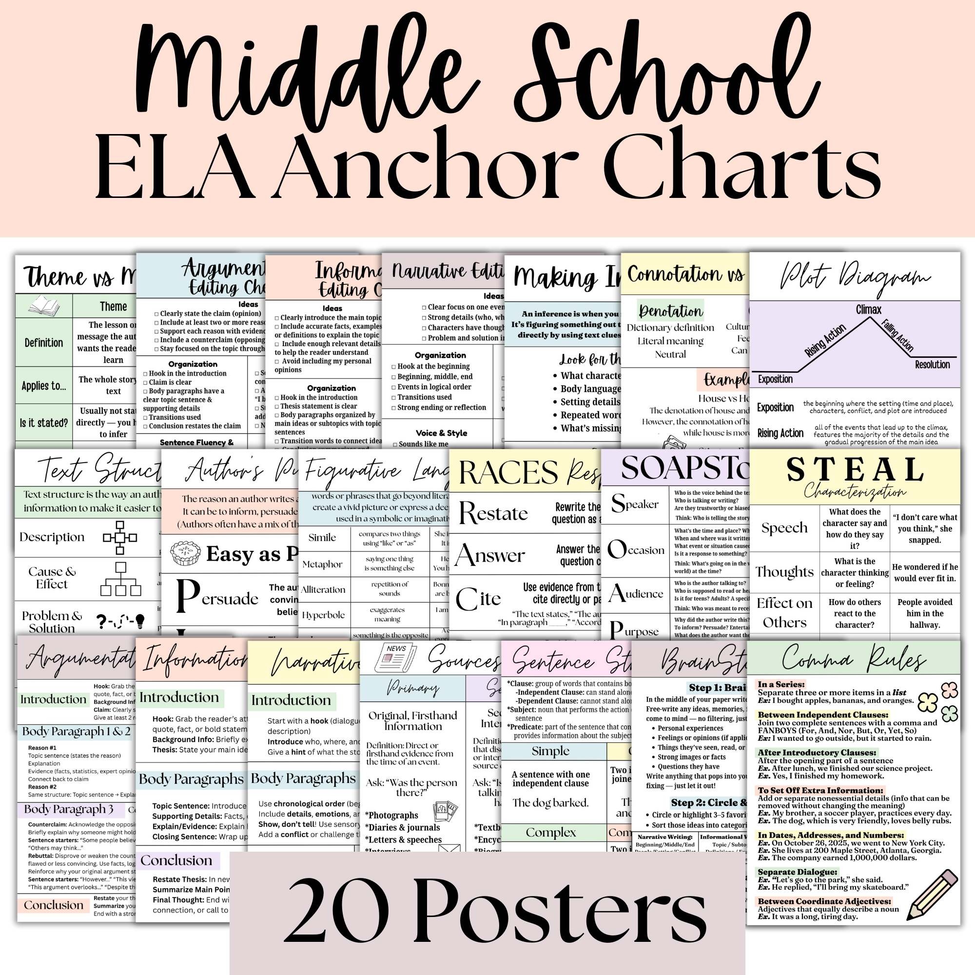 ELA Anchor Chart Bundle Middle School Posters Reading and Writing Editable  | Made By Teachers