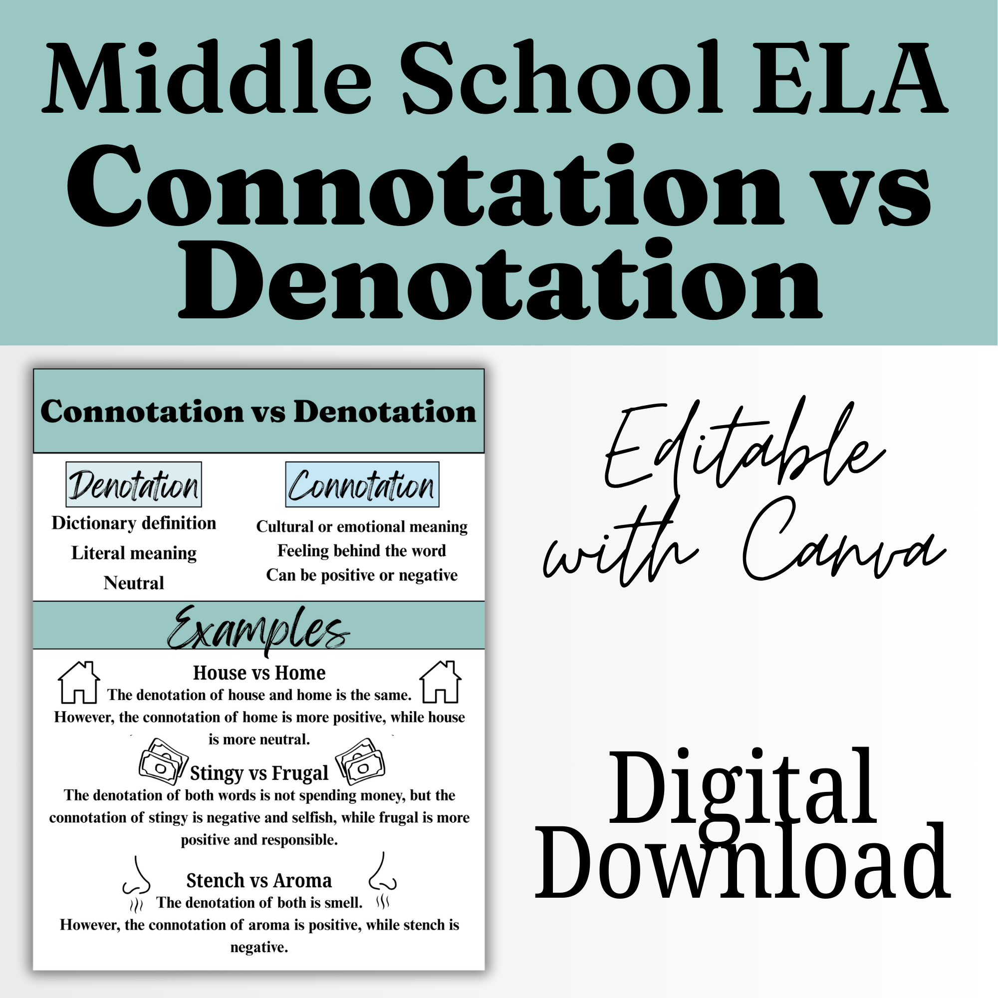 Connotation vs Denotation ELA Anchor Chart Poster Reading and Writing Editable Blue Theme