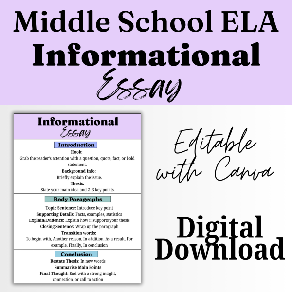 Informational Essay Anchor Chart Editable Canva Poster for Middle ...