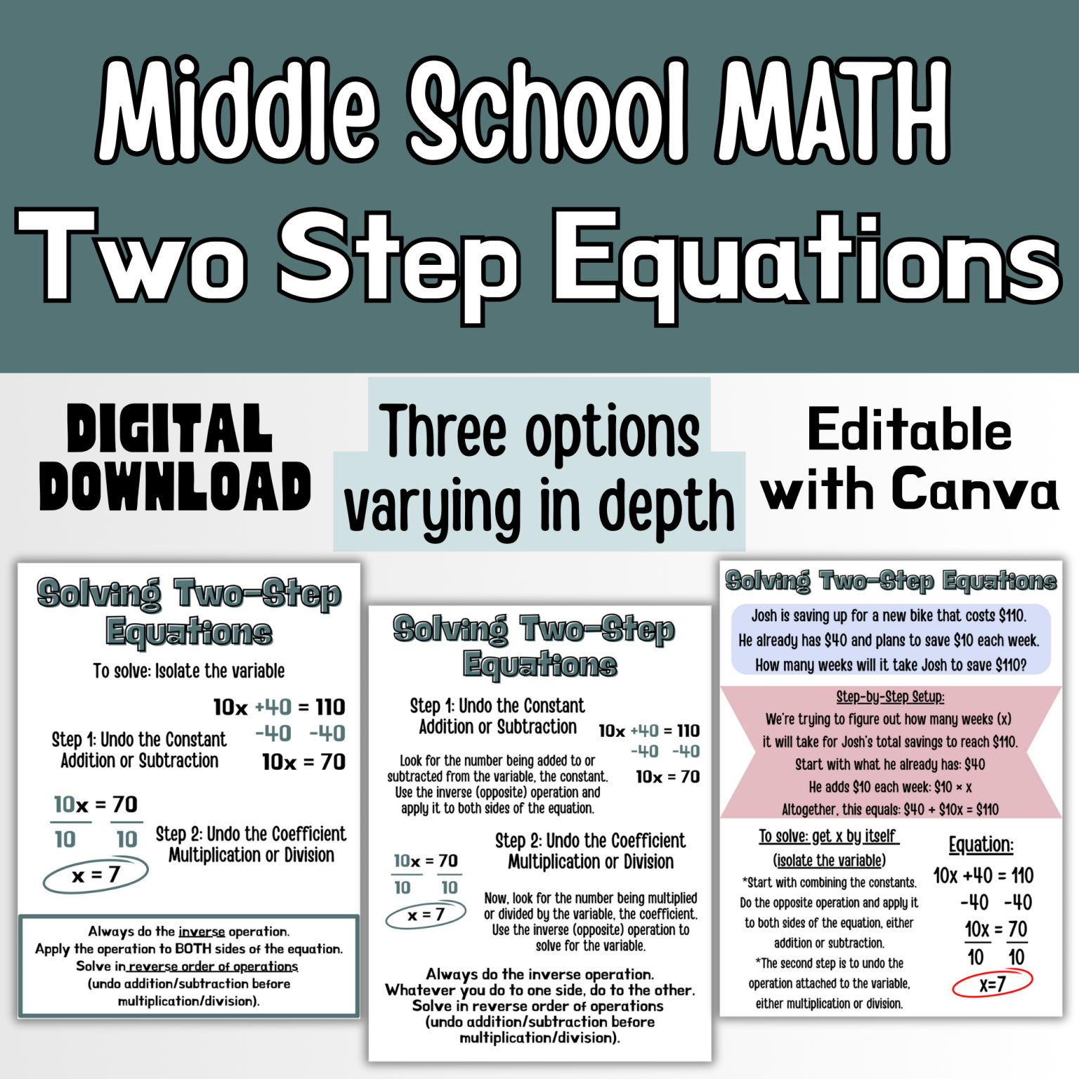 Two-Step Equations Anchor Charts PDF Download Posters for Middle School ...