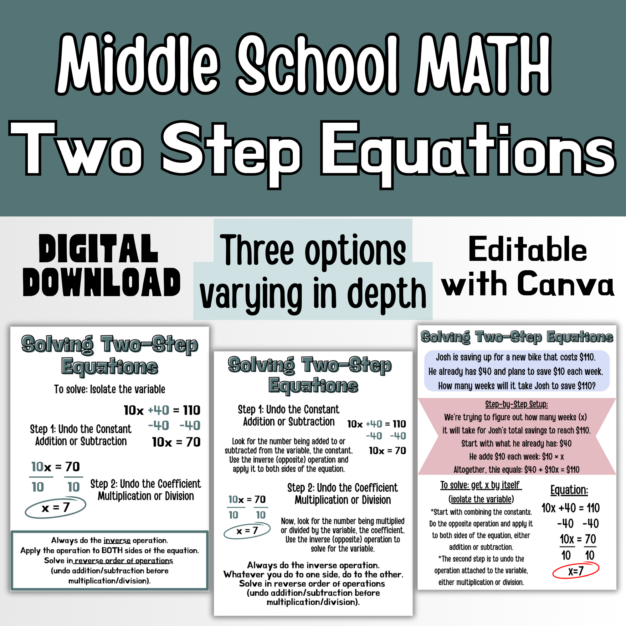 Two-Step Equations Anchor Charts PDF Download Posters for Middle School Math