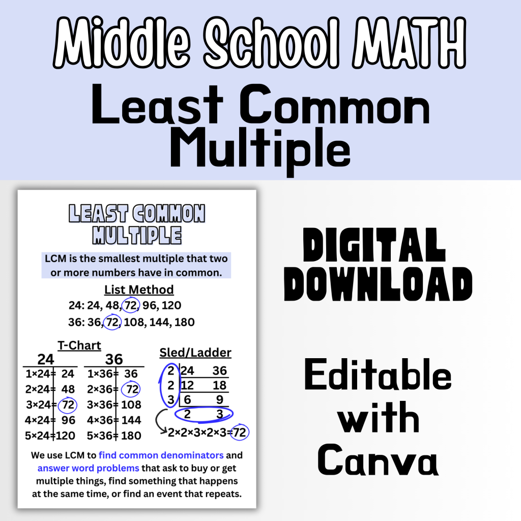 LCM Least Common Multiple Middle School Math Anchor Chart Poster ...