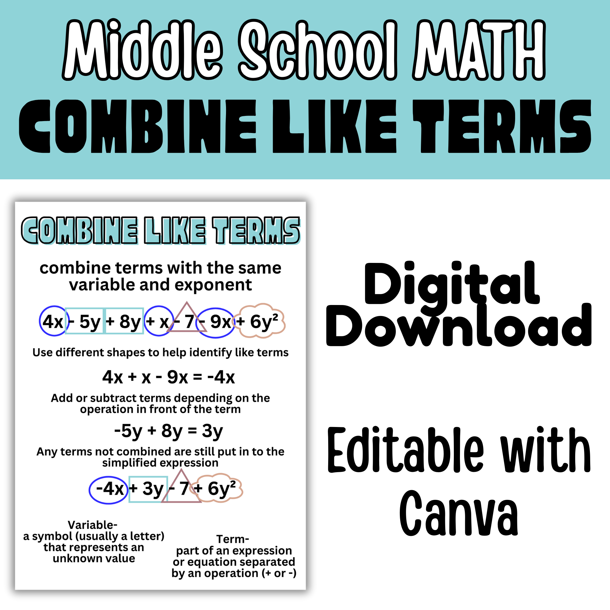 Combining Like Terms Anchor Chart Algebra Math Poster Simplifying Expressions