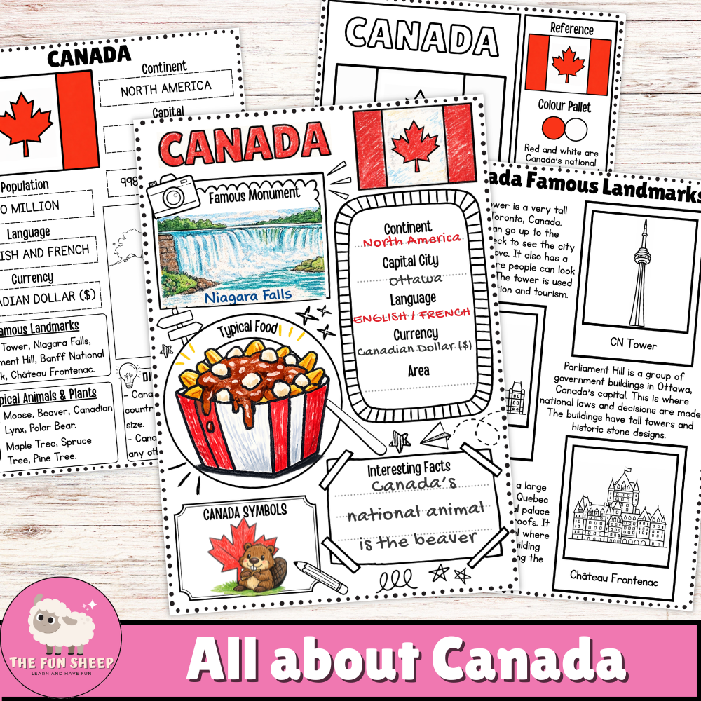 All about Canada Worksheets Country Study Worksheets Geography Landmarks and Culture