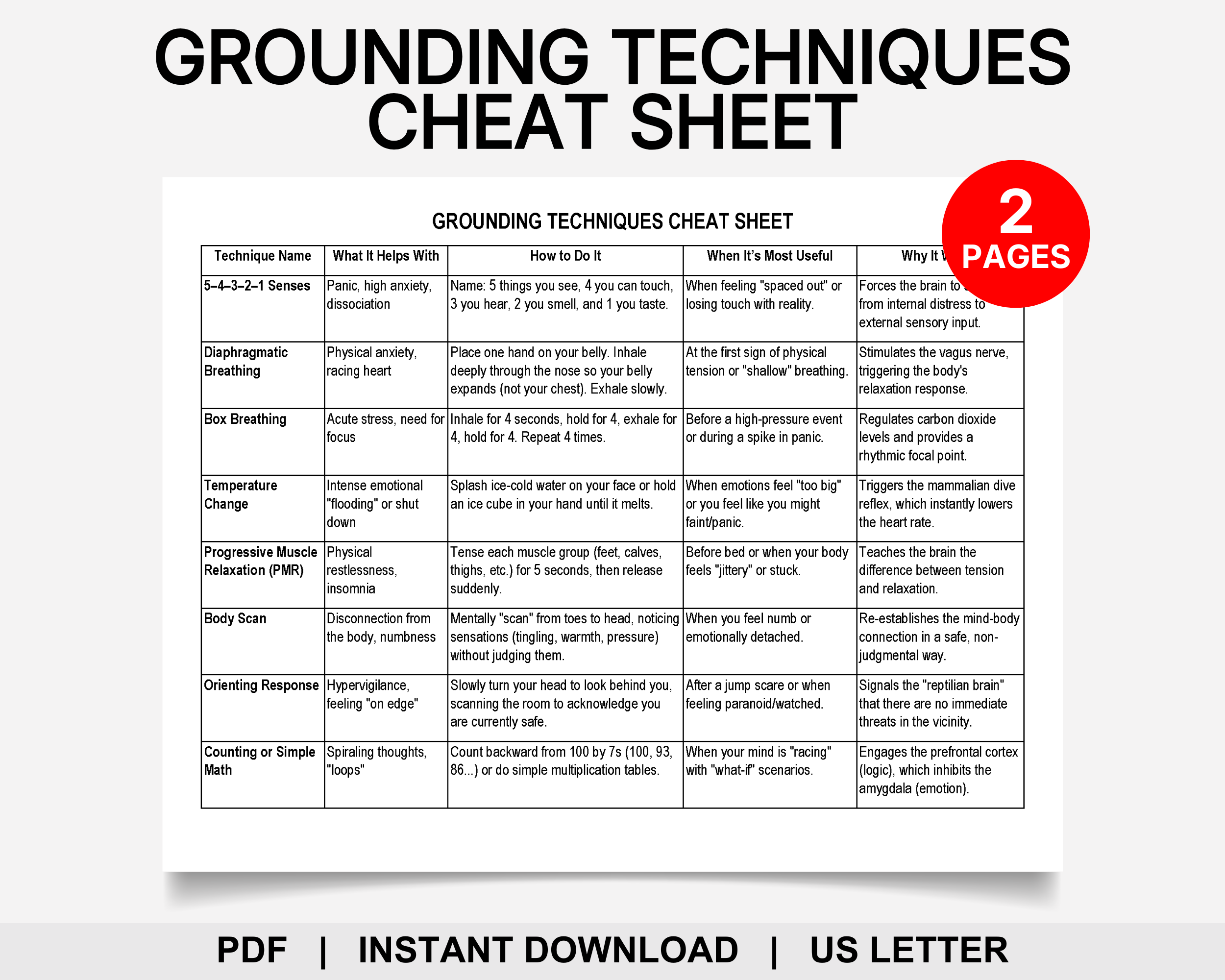 EMDR Therapy Cheat Sheet, Eye Movement Desensitization and Reprocessing ...