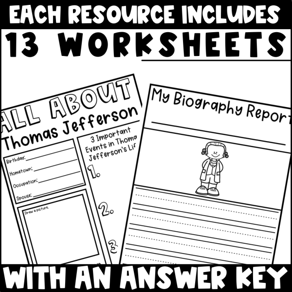 Thomas Jefferson Biography, Flip Book, & Report Activities - Presidents ...