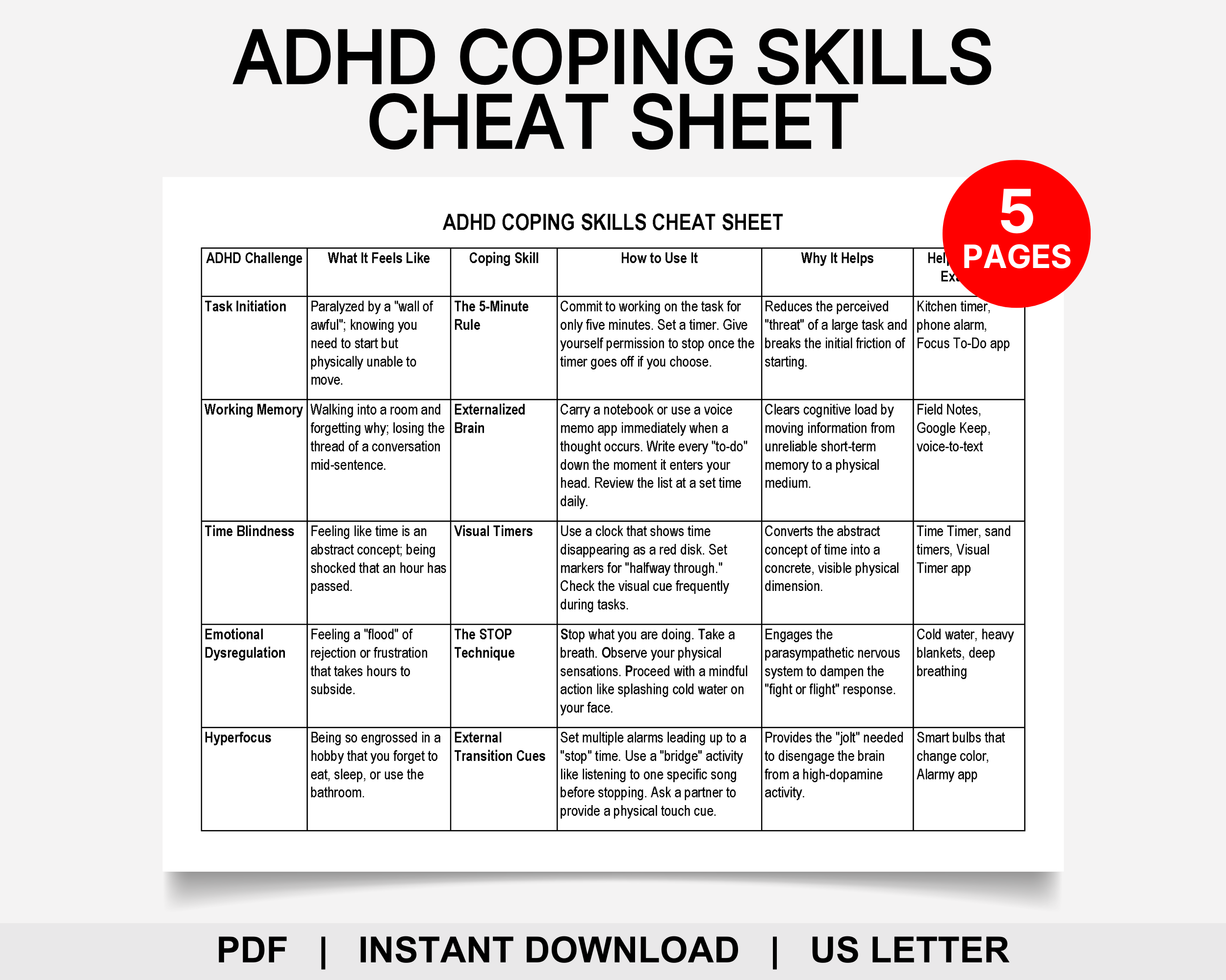 ADHD Coping Skills Cheat Sheet, ADHD Tools, ADHD Management, Executive Functioning, Growth Mindset