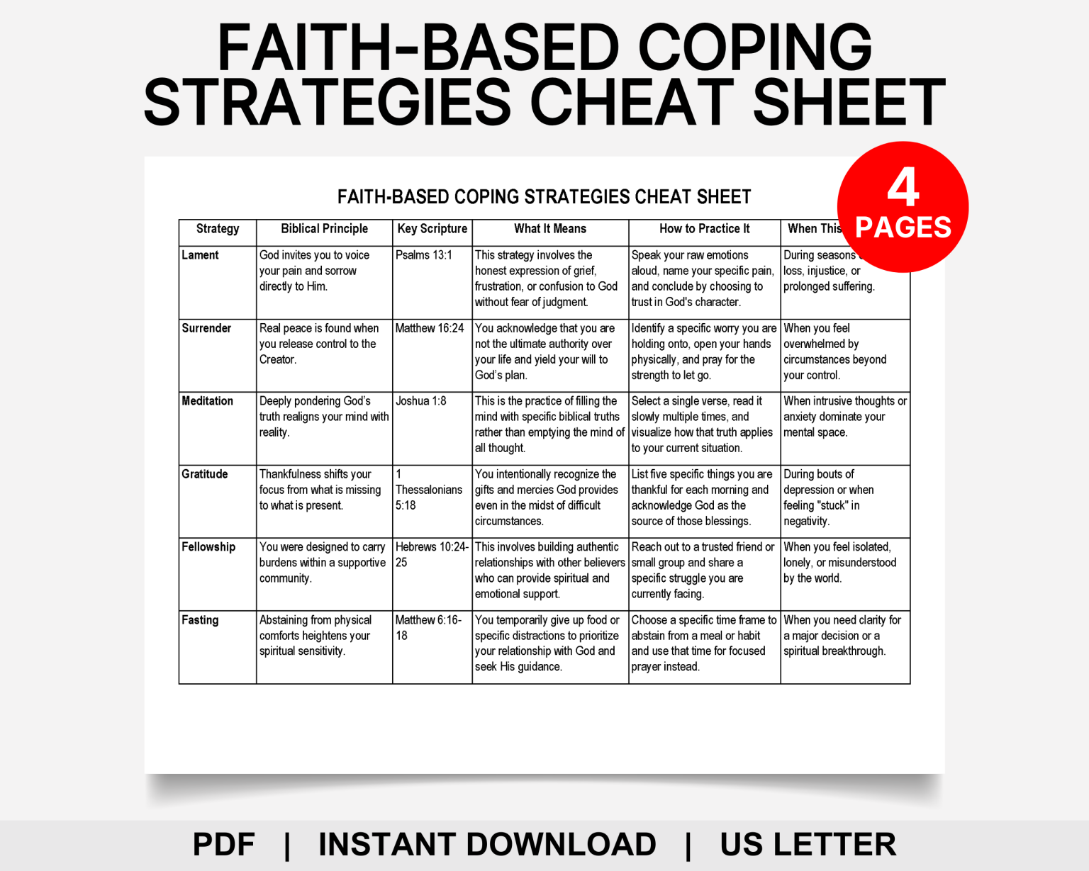 Photo inspiration: Calming Cat Devices With Movement Based Coping Skills Training Reference: Faith Based Coping Strategies Cheat Sheet Biblical Counseling