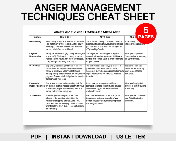 Anger Management Techniques Cheat Sheet, Coping Skills, Calming ...