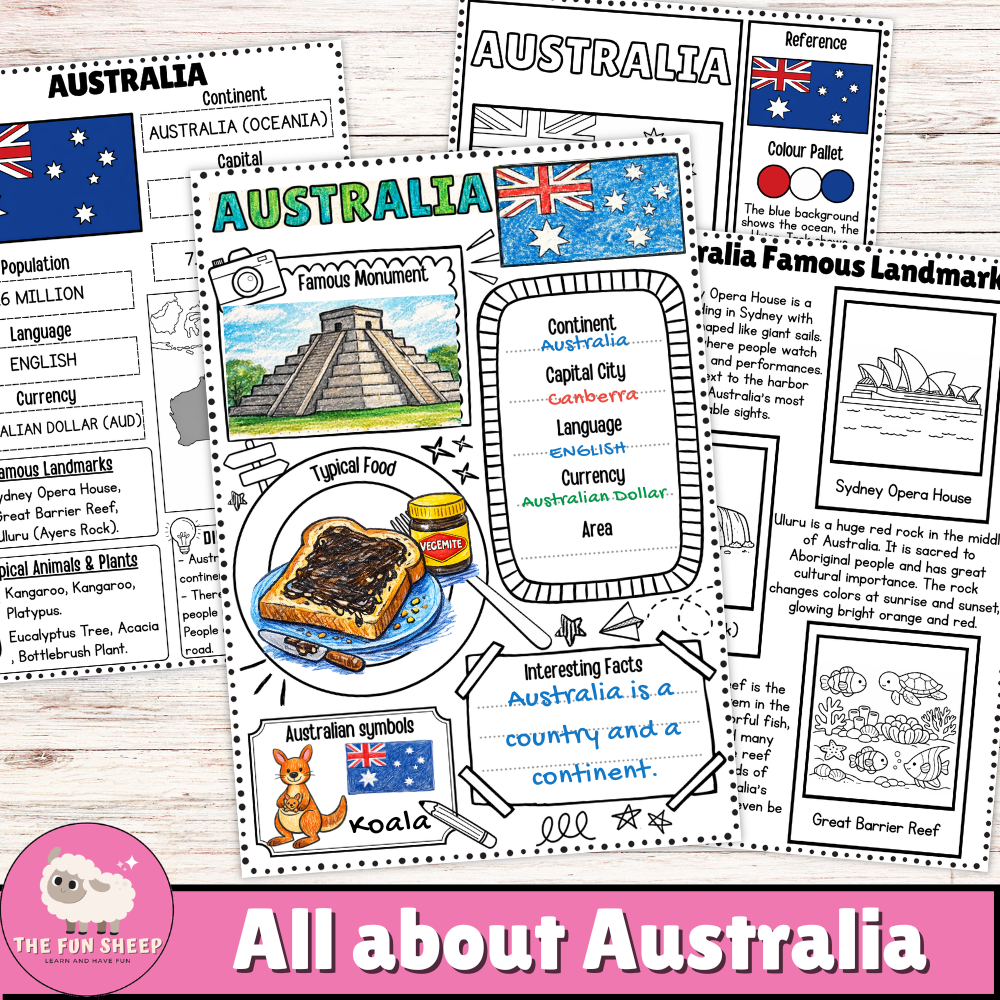 All about Australia Country Study No Prep Geography& Culture Activities for Kids
