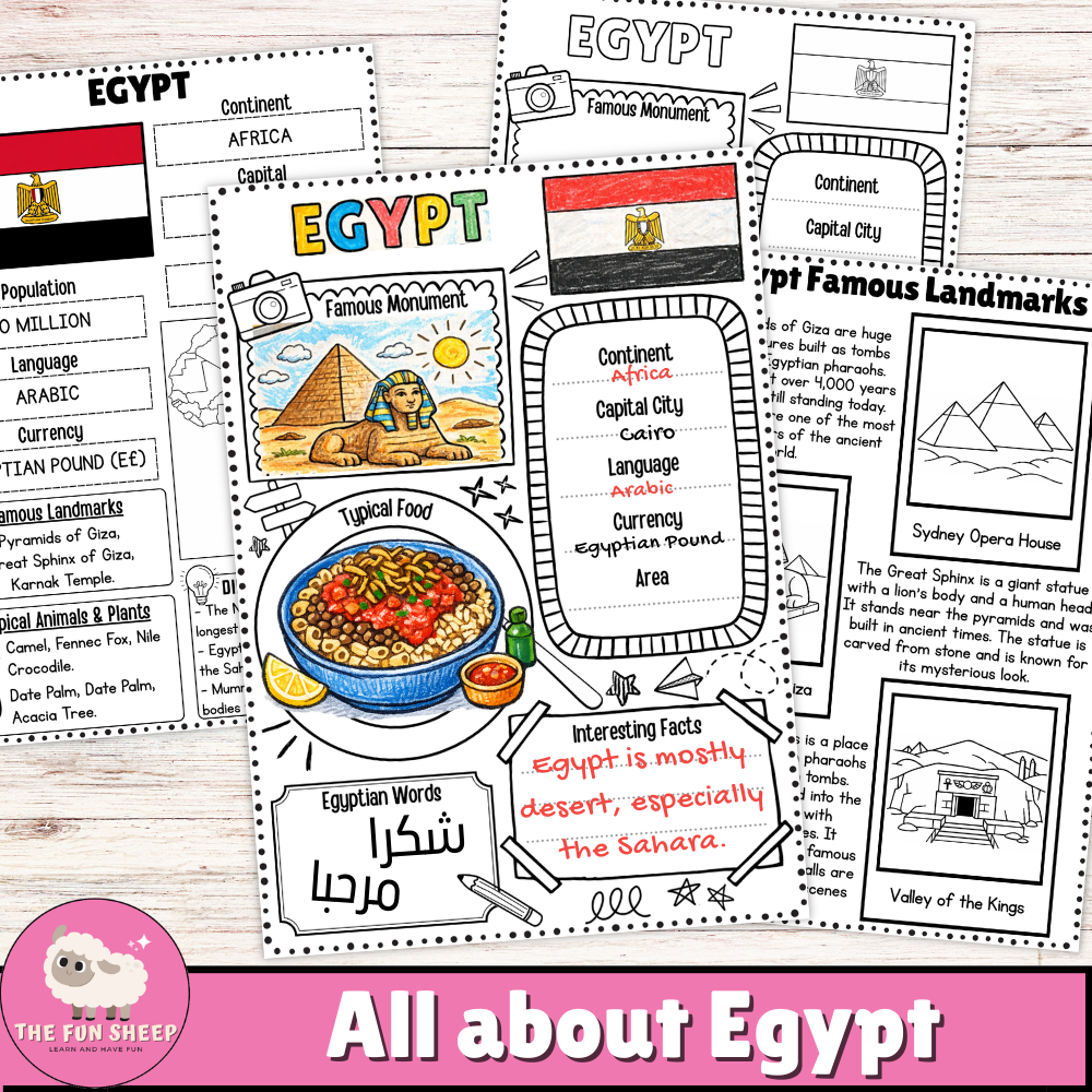 All about Egypt Country Study Geography, Landmarks & Culture Activities