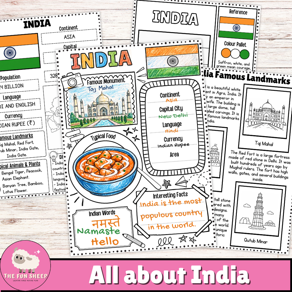 All about India Country Study Geography & Culture Printable Activities