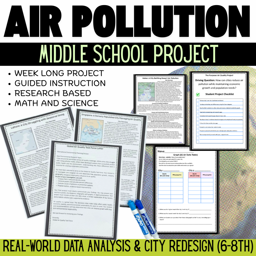 Air Pollution Project Based Learning Earth Day Data Project 6–8th Grade Science