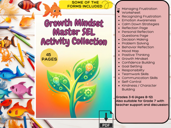 Growth Mindset SEL Bundle for Grades K–3 | Social Emotional Learning ...
