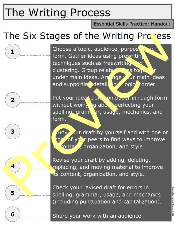 Writing Process Six Stages Guide Handout and Chart for ELA Students ...