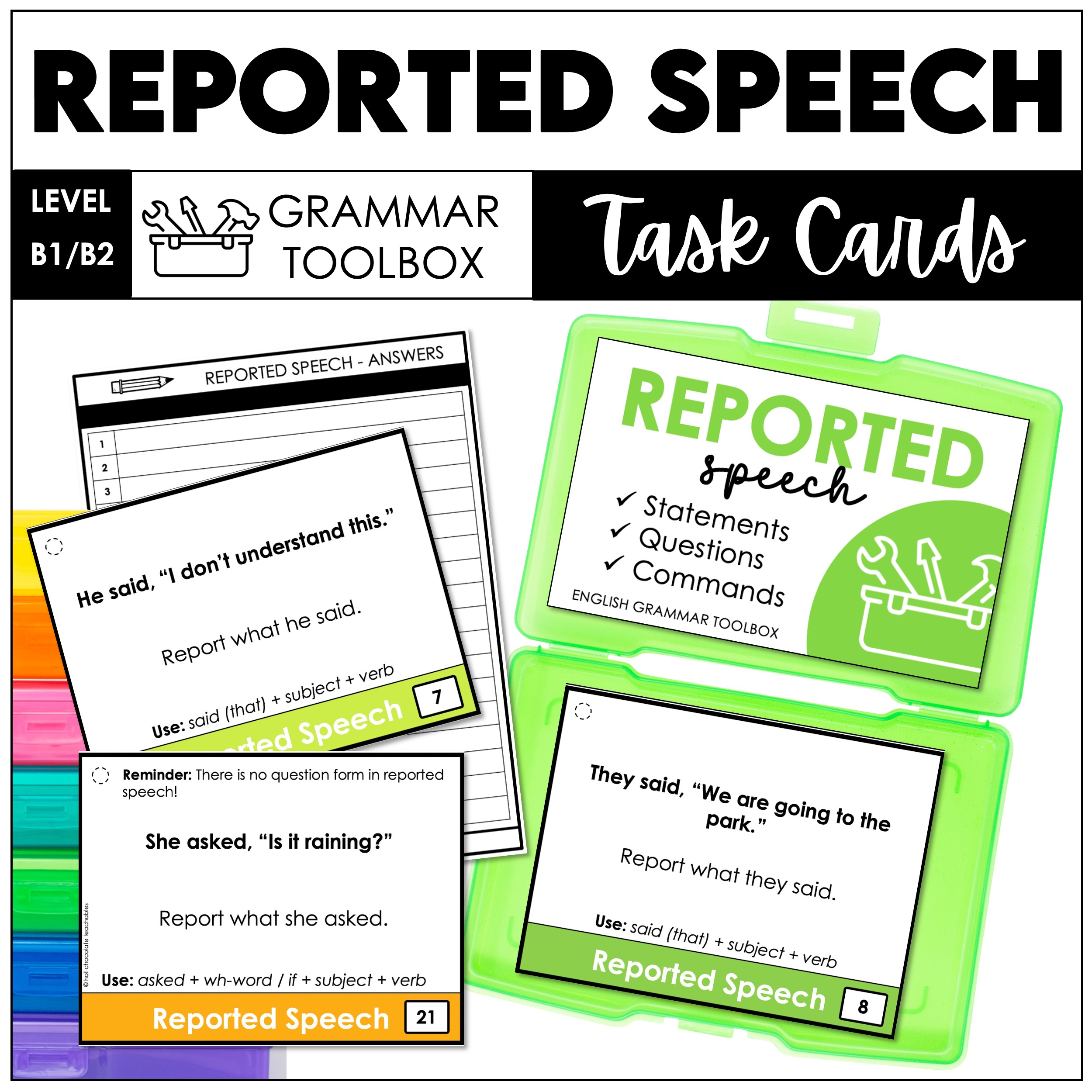 Reported Speech Task Cards | Statements Questions Commands | Direct to Reported