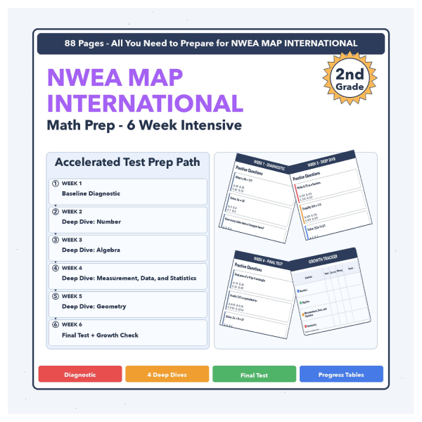 [Grade 2] NWEA MAP International Math | 6-Week Prep | All 4 Levels (RIT ...