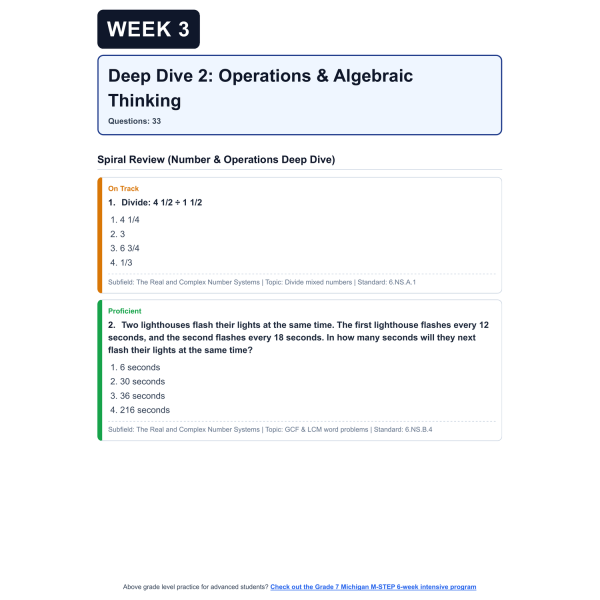 [Grade 6] Michigan M-STEP Math | 6-Week Test Prep Program | Scale Score ...