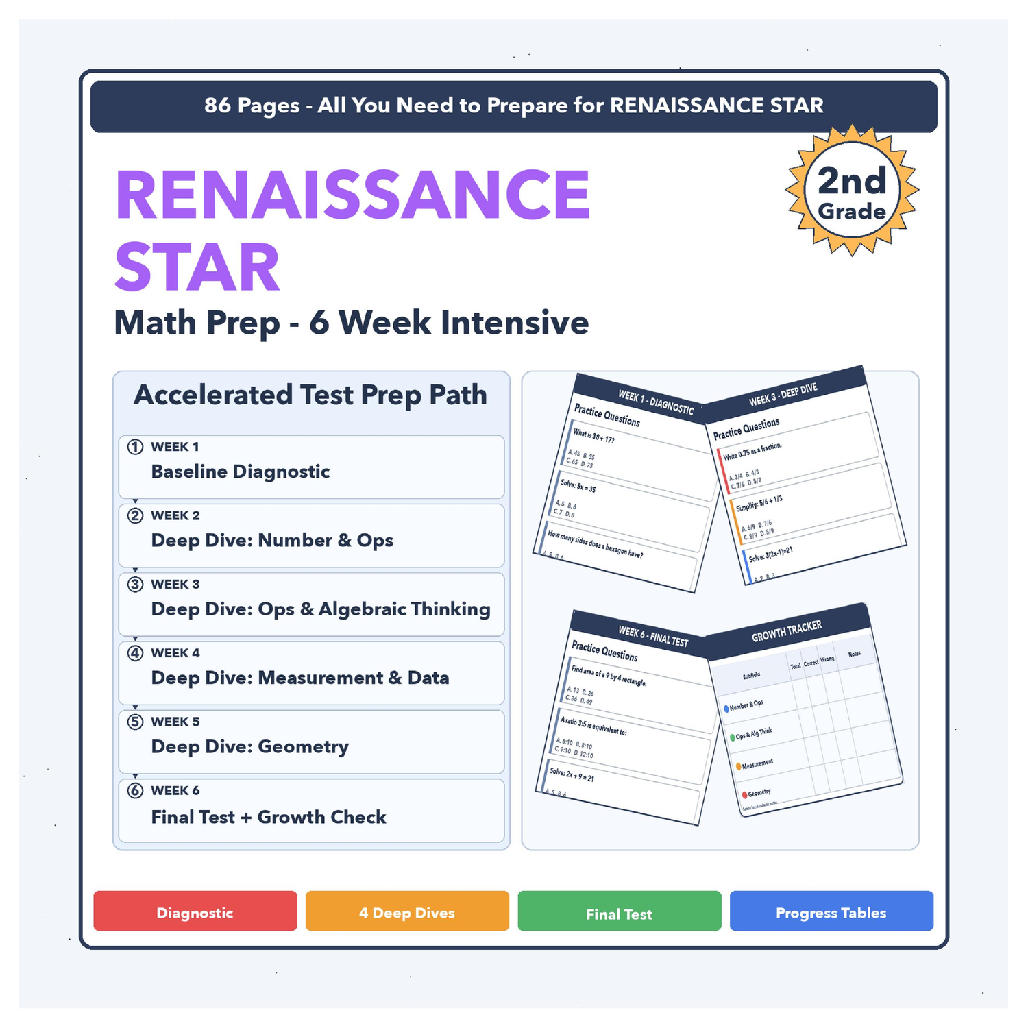 Grade 2 Math Prep | Made By Teachers