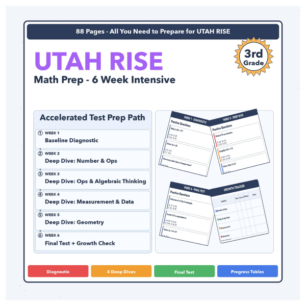[Grade 3] Utah RISE Math | 6-Week Test Prep | All 4 Levels (Scale Score ...