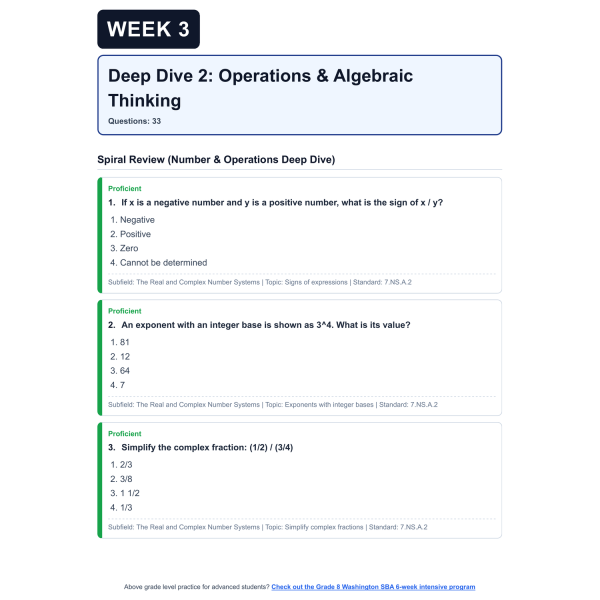 [Grade 7] Washington SBA Math | 6-Week Test Prep | Scale Score 2484 ...