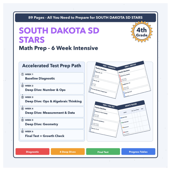 [Grade 4] South Dakota SD STARS Math | 6-Week Test Prep | Scale Score ...