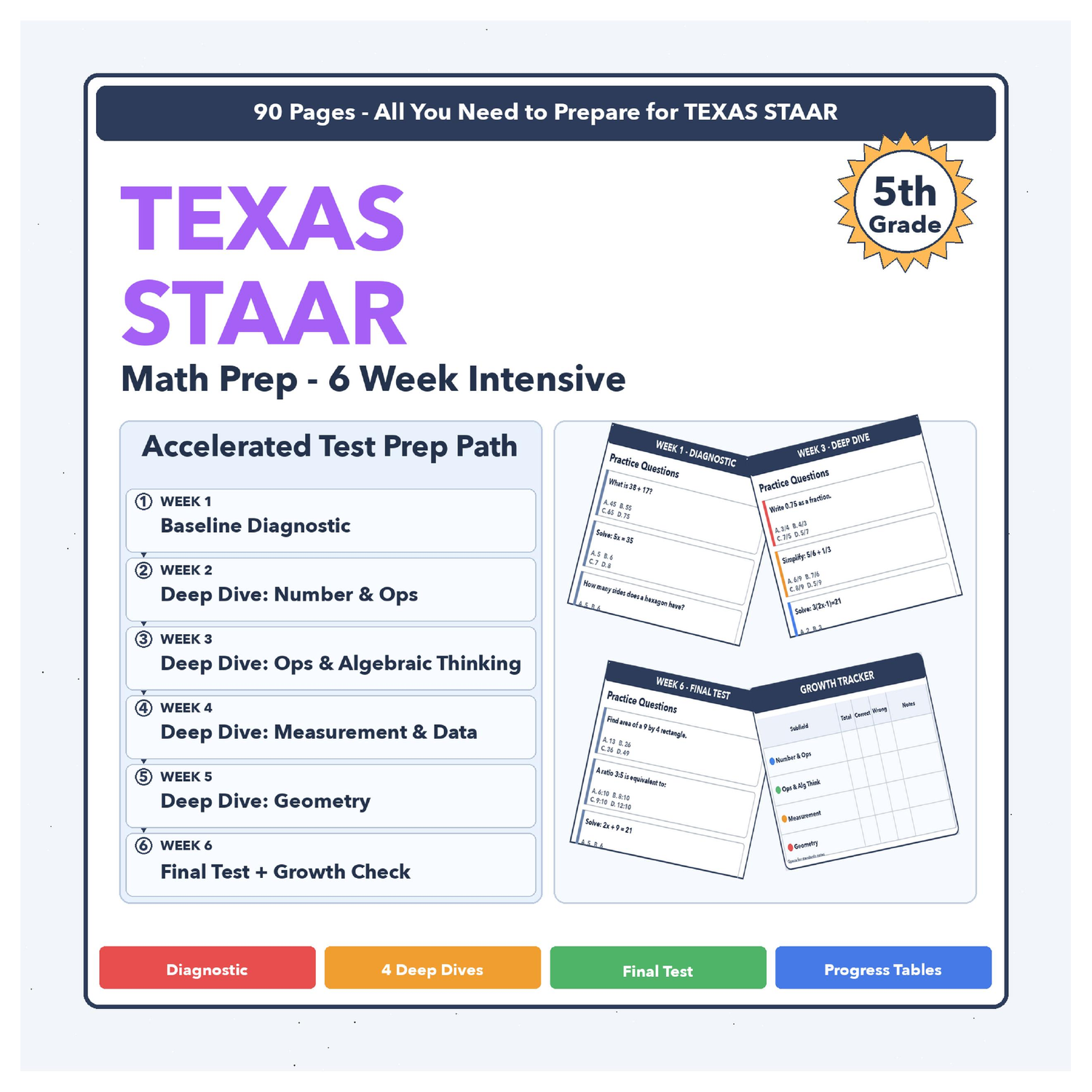 STAAR Practice Test Archives - Made By Teachers
