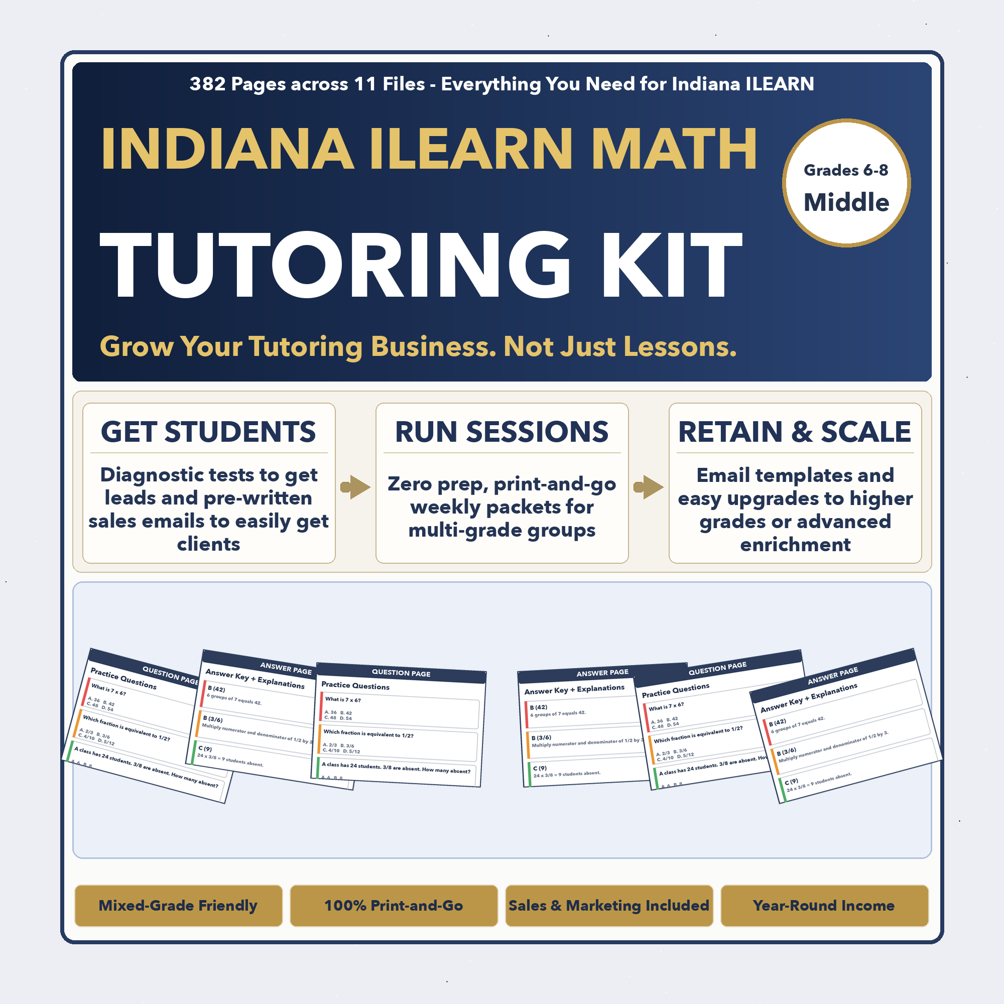 ILEARN math prep | Made By Teachers