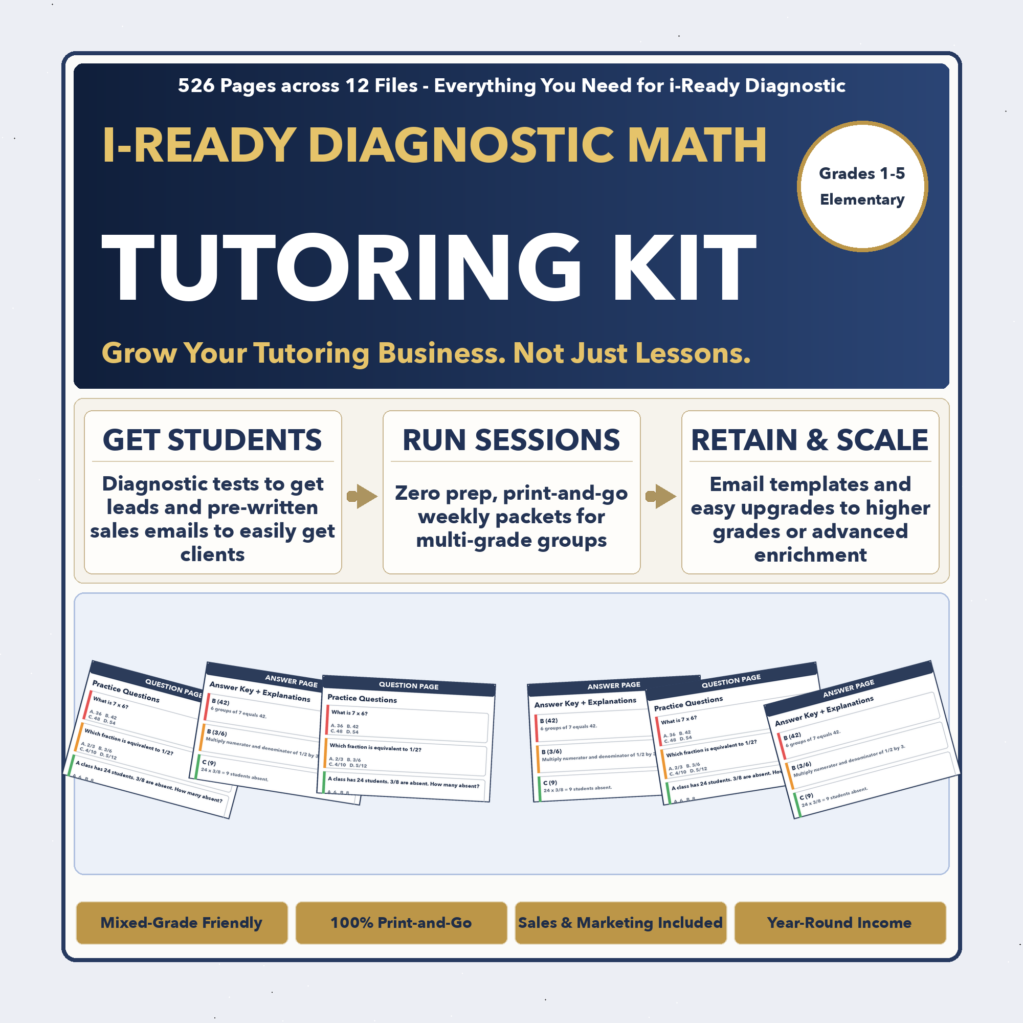 [Grade 4] FastBridge aMath Math Test Simulation | All 4 Levels (196-230 ...