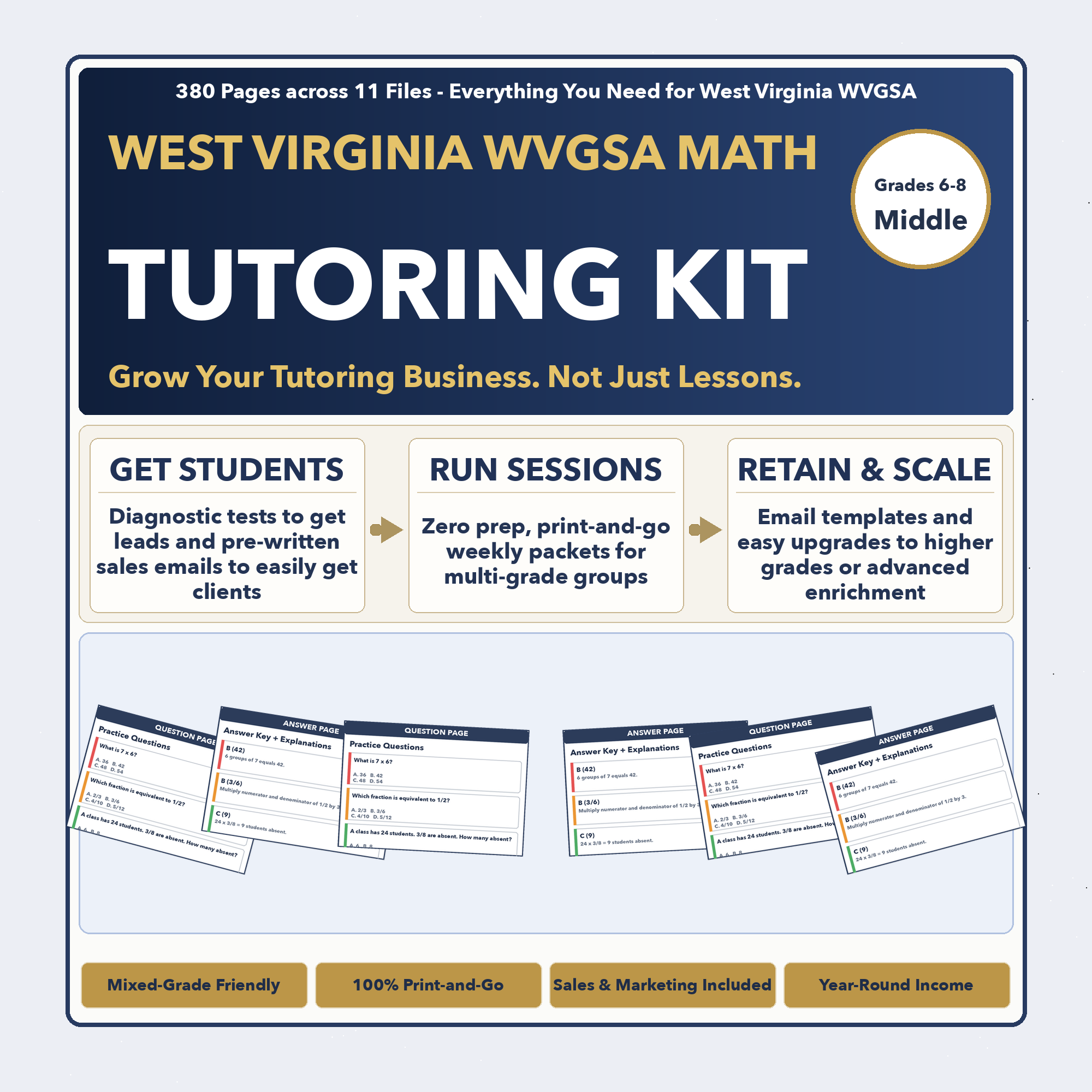 Grades 6-8 West Virginia WVGSA Tutoring Business System | Prep + Client Kit