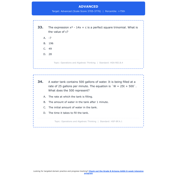 [Grade 8] Arizona AASA Math Test Simulation | All 4 Levels (3566-3776 ...