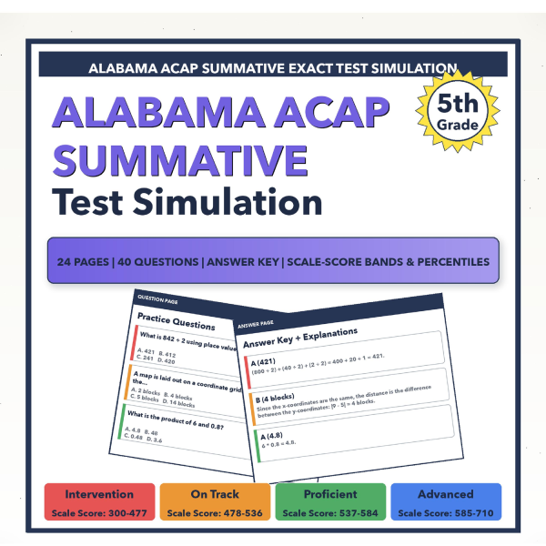 [Grade 5] Alabama ACAP Summative Math Test Simulation | All 4 Levels ...