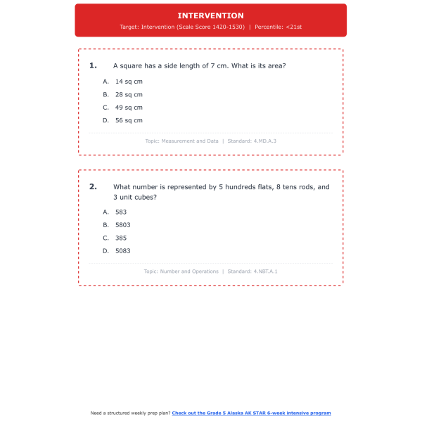[Grade 5] Alaska AK STAR Math Test Simulation | All 4 Levels (1420-1780 ...