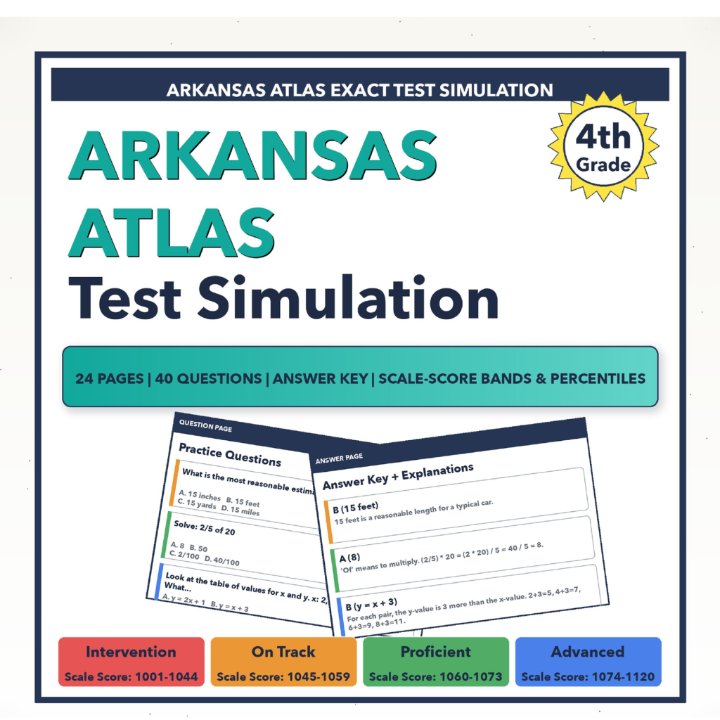 [Grade 4] Arkansas ATLAS Math Test Simulation | All 4 Levels (1001-1120 ...