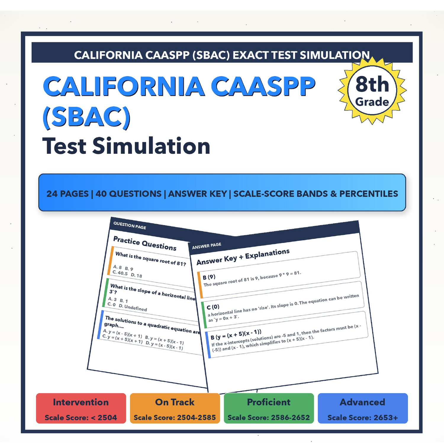 California Math Test | Made By Teachers
